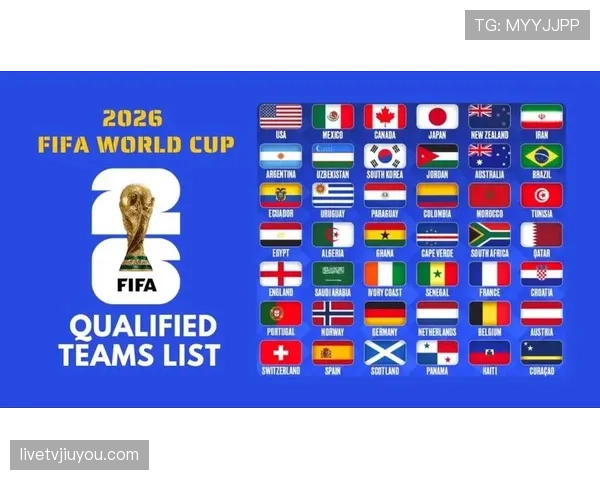 2026世界杯48队12小组赛制如何安排及晋级规则怎么算
