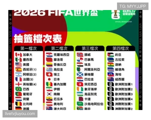 2026世界杯公平竞赛分如何计算 2026世界杯公平竞赛分如何计算