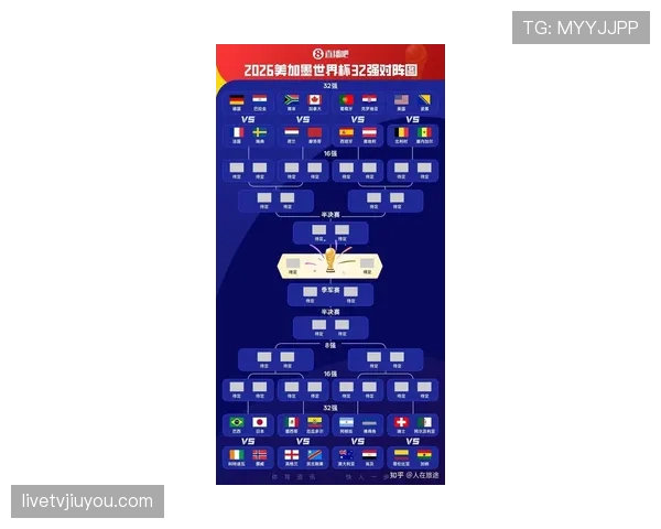 2026世界杯I组完整赛果：6场小组赛信息整理