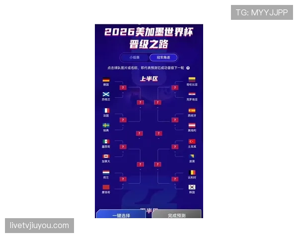 2026世界杯淘汰赛完整赛果:三十二强至四强比分与晋级路线 2026世界杯淘汰赛完整赛果:三十二强至四强比分与晋级路线